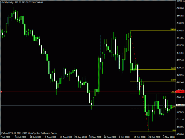 Click to Enlarge

Name: gold.gif
Size: 16 KB