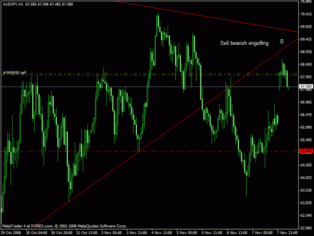 Click to Enlarge

Name: audjpy.gif
Size: 21 KB