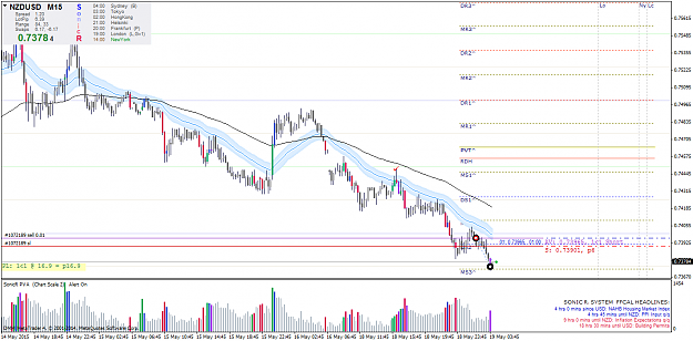 Click to Enlarge

Name: nzdusd-m15-dmm-fx-australia.png
Size: 61 KB