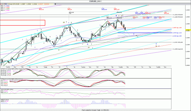 Click to Enlarge

Name: EURUSD_H4.gif
Size: 208 KB
