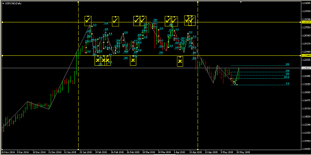 Click to Enlarge

Name: usdcad.png
Size: 49 KB