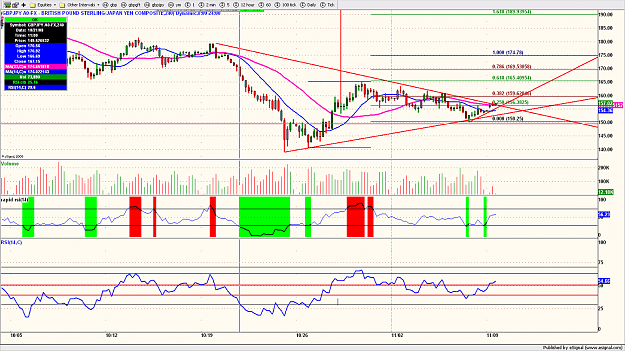 Click to Enlarge

Name: gbpjpy68.png
Size: 192 KB