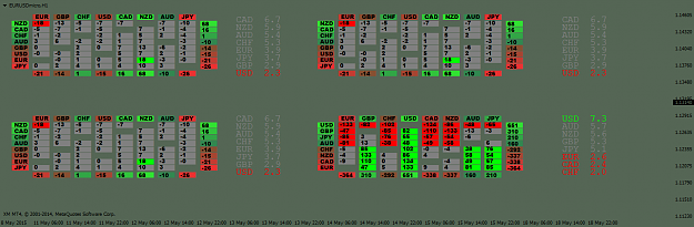 Click to Enlarge

Name: EURUSDmicroH1.png
Size: 66 KB