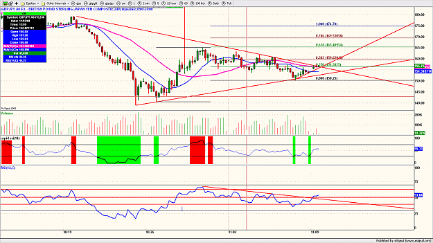 Click to Enlarge

Name: gbpjpy69.png
Size: 178 KB