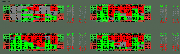 Click to Enlarge

Name: GBPJPYM30.png
Size: 80 KB