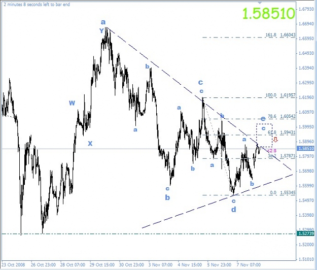 Click to Enlarge

Name: gbp-usd-nov-9.jpg
Size: 81 KB