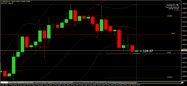 Click to Enlarge

Name: GBPUSDH4 w pivot.png
Size: 40 KB