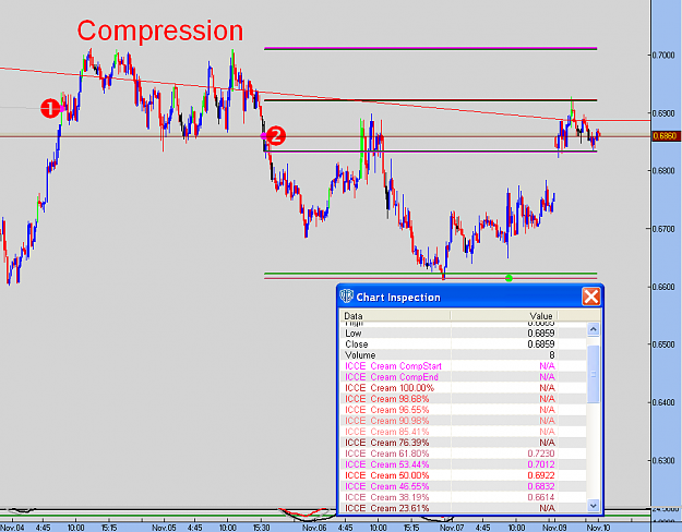 Click to Enlarge

Name: AUD_USD 15 Min Nov 9 08 pic 2.PNG
Size: 50 KB