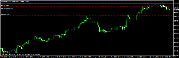 Click to Enlarge

Name: GBPUSDH419515A.png
Size: 26 KB
