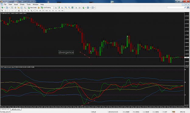 Click to Enlarge

Name: GBPUSD_18May_m15.png
Size: 152 KB