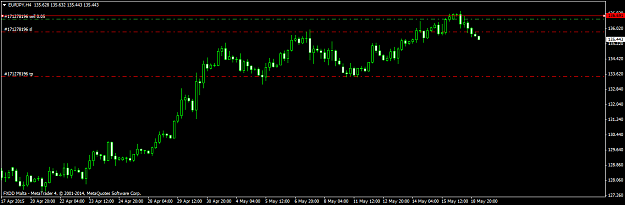 Click to Enlarge

Name: EURJPYH419515.png
Size: 26 KB