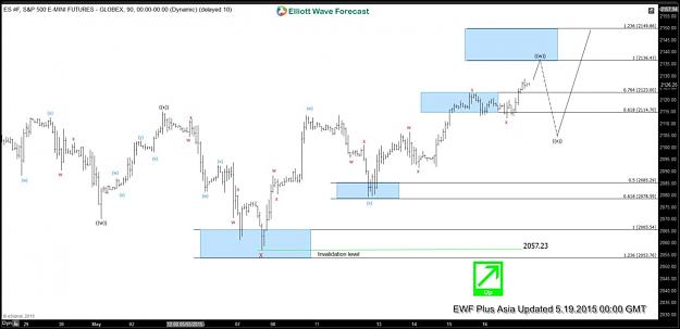Click to Enlarge

Name: chart1.jpg
Size: 94 KB