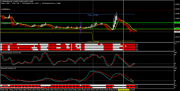 Click to Enlarge

Name: euraudpro-m5-forex-com-au.png
Size: 58 KB