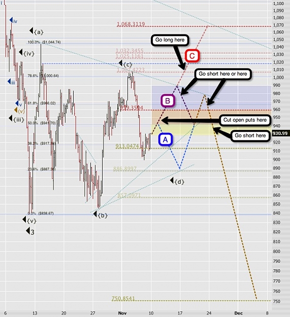 Click to Enlarge

Name: S&P500-nov9.jpg
Size: 138 KB