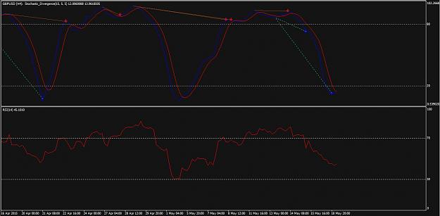 Click to Enlarge

Name: GBPUSD_Div.JPG
Size: 84 KB