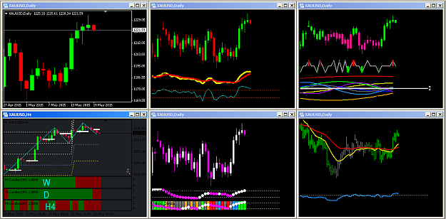 Click to Enlarge

Name: price_action.png
Size: 60 KB