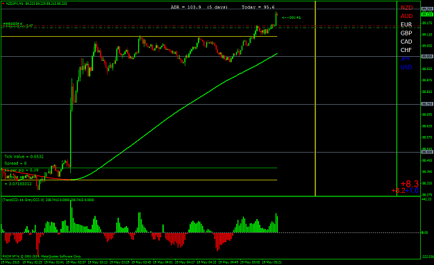 Click to Enlarge

Name: NZDJPYM1 trade2.png
Size: 44 KB