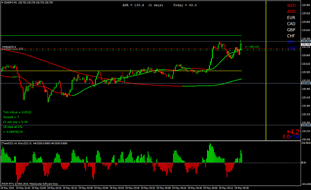 Click to Enlarge

Name: eurjpym1.png
Size: 44 KB
