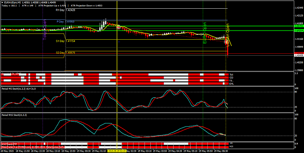 Click to Enlarge

Name: euraudpro-m5-forex-com-au.png
Size: 59 KB