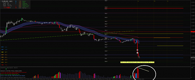 Click to Enlarge

Name: EURUSDM15 Lower volume selling.png
Size: 70 KB