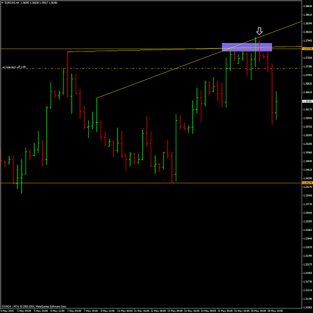 Click to Enlarge

Name: EURCADH4.png
Size: 48 KB