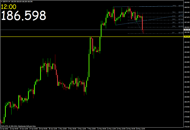 Click to Enlarge

Name: GBPJPYH4.png
Size: 47 KB