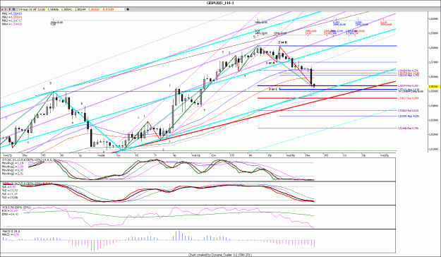 Click to Enlarge

Name: GBPUSD_H4.gif
Size: 216 KB