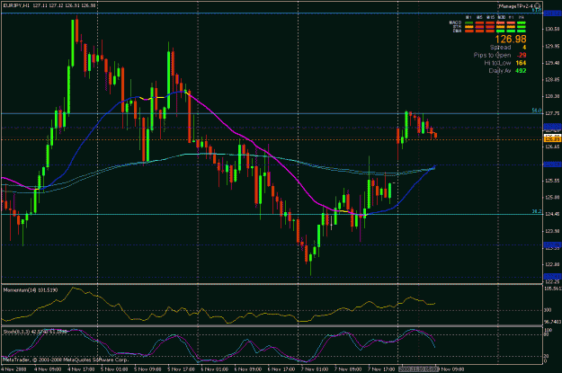 Click to Enlarge

Name: eurjpy.gif
Size: 27 KB