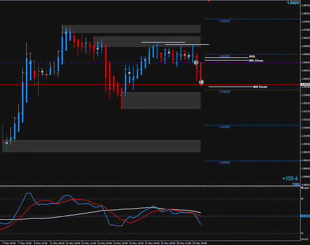 Click to Enlarge

Name: 2015-05-19_17-27-16GBPAUD_H4.png
Size: 36 KB