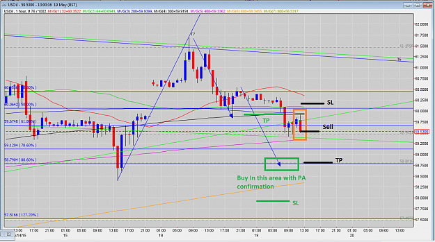Click to Enlarge

Name: 19.05.15-USOIL-1H Power +SMA300.PNG
Size: 110 KB