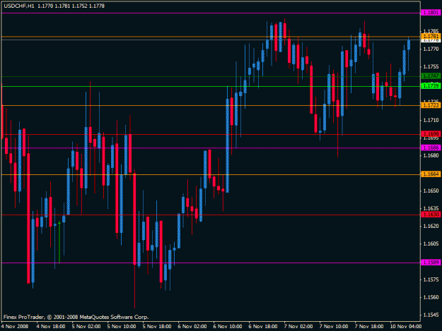 Click to Enlarge

Name: usdchf.gif
Size: 20 KB