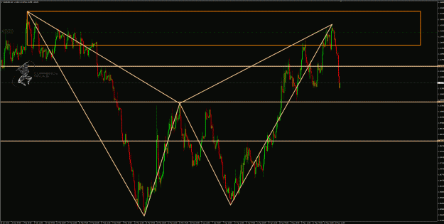 Click to Enlarge

Name: EurUsd 4hr.2.gif
Size: 73 KB