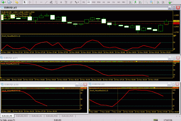 Click to Enlarge

Name: chart.gif
Size: 33 KB