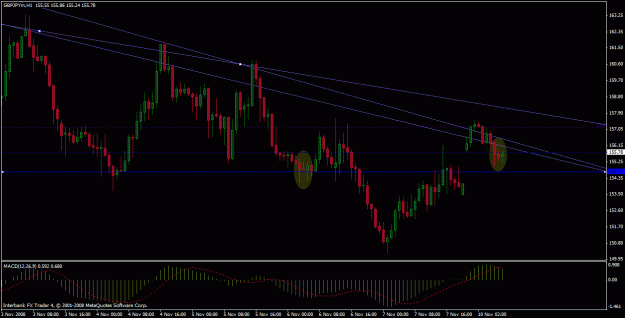 Click to Enlarge

Name: gj 1 hour inside patterns.gif
Size: 23 KB