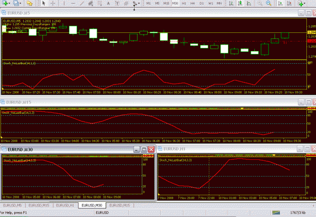 Click to Enlarge

Name: chart.gif
Size: 32 KB