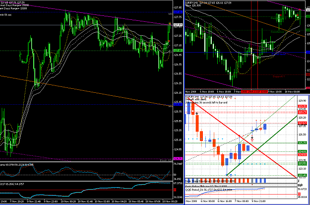 Click to Enlarge

Name: eurjpy.PNG
Size: 72 KB