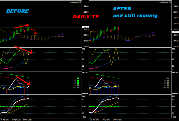 Click to Enlarge

Name: EURUSDmicroDaily1.png
Size: 33 KB
