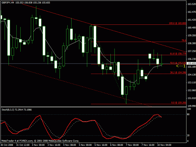 Click to Enlarge

Name: gbpjpy.gif
Size: 19 KB