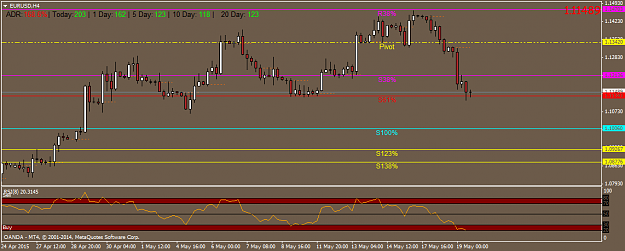 Click to Enlarge

Name: EURUSDH4.png
Size: 28 KB