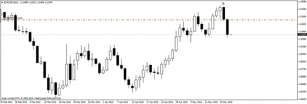 Click to Enlarge

Name: EURUSDDaily.png
Size: 26 KB