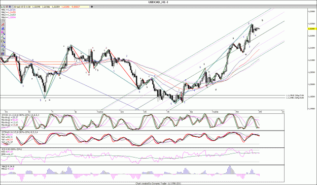 Click to Enlarge

Name: USDCAD_1.gif
Size: 221 KB