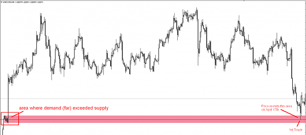 Click to Enlarge

Name: usdcadapril17.png
Size: 17 KB