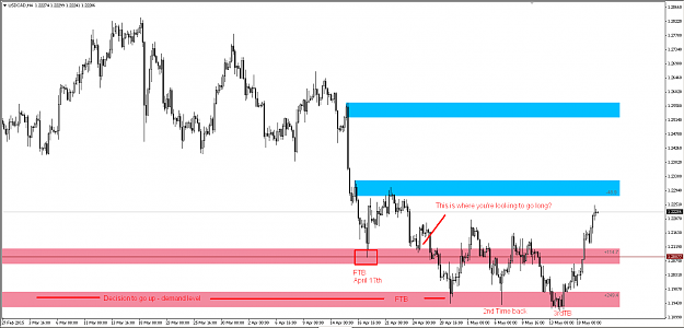Click to Enlarge

Name: usdcadreturns.png
Size: 22 KB