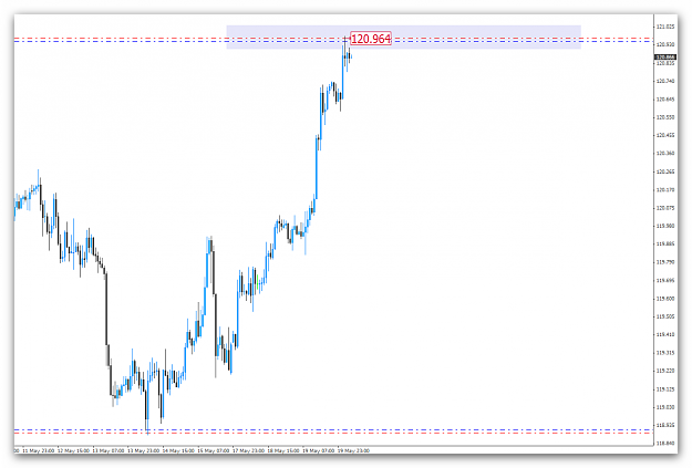 Click to Enlarge

Name: USDJPY.png
Size: 22 KB