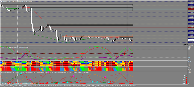 Click to Enlarge

Name: EURUSDM15.png
Size: 50 KB