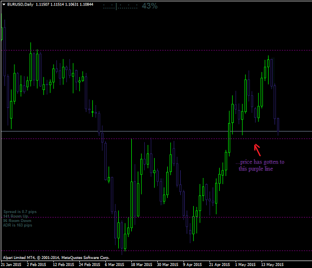 Click to Enlarge

Name: EURUSDDaily.png
Size: 14 KB