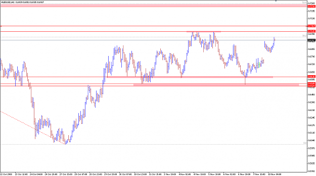 Click to Enlarge

Name: AUDUSD.PNG
Size: 32 KB