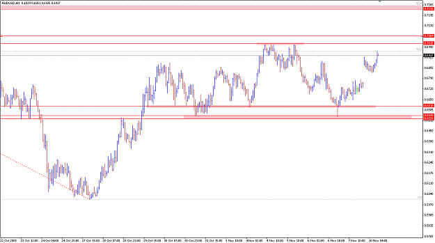 Click to Enlarge

Name: AUDUSD.PNG
Size: 32 KB