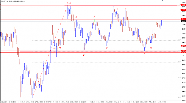 Click to Enlarge

Name: EURJPY.png
Size: 35 KB