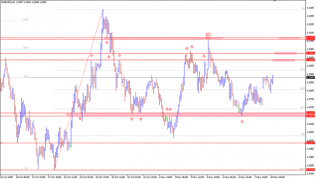 Click to Enlarge

Name: EURUSD.png
Size: 34 KB
